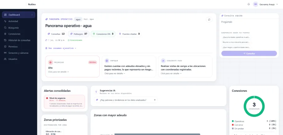 Plataforma de información centralizada — miniatura
